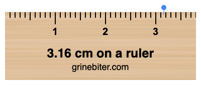 Where is 3.16 centimeters on a ruler