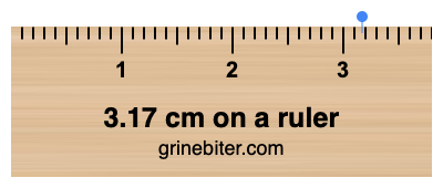 Where is 3.17 centimeters on a ruler