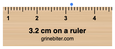 Where is 3.2 centimeters on a ruler