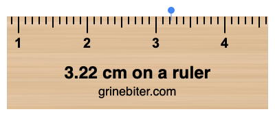 Where is 3.22 centimeters on a ruler