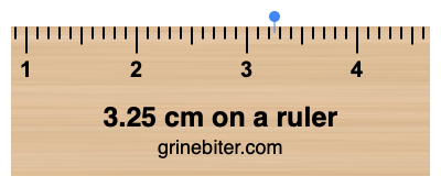 Where is 3.25 centimeters on a ruler
