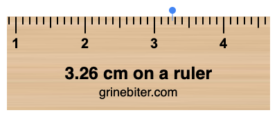 Where is 3.26 centimeters on a ruler