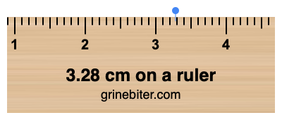 Where is 3.28 centimeters on a ruler