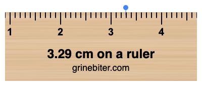 Where is 3.29 centimeters on a ruler