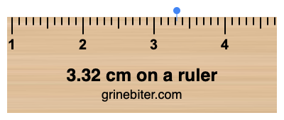 Where is 3.32 centimeters on a ruler