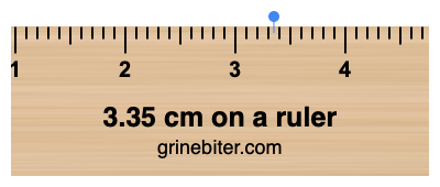 Where is 3.35 centimeters on a ruler