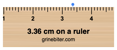 Where is 3.36 centimeters on a ruler