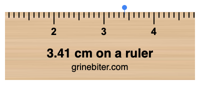 Where is 3.41 centimeters on a ruler