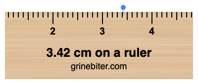 Where is 3.42 centimeters on a ruler