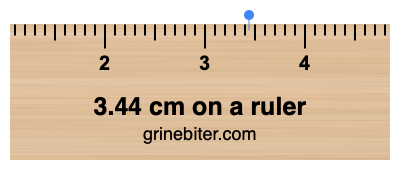 Where is 3.44 centimeters on a ruler