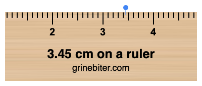 Where is 3.45 centimeters on a ruler