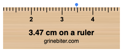 Where is 3.47 centimeters on a ruler