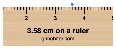 Where is 3.58 centimeters on a ruler