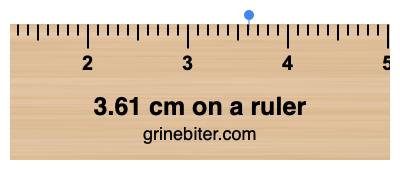 Where is 3.61 centimeters on a ruler