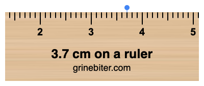 Where is 3.7 centimeters on a ruler