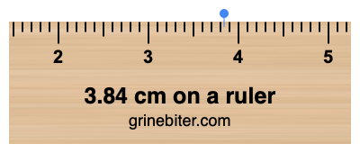 Where is 3.84 centimeters on a ruler