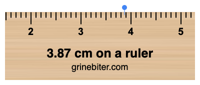 Where is 3.87 centimeters on a ruler