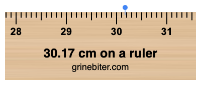30.17 cm on a ruler Where is 30.17 centimeters on a ruler