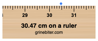 30.47 cm on a ruler Where is 30.47 centimeters on a ruler