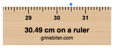 30.49 cm on a ruler Where is 30.49 centimeters on a ruler