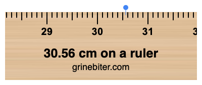 Where is 30.56 centimeters on a ruler
