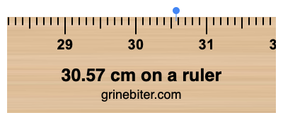 30.57 cm on a ruler Where is 30.57 centimeters on a ruler
