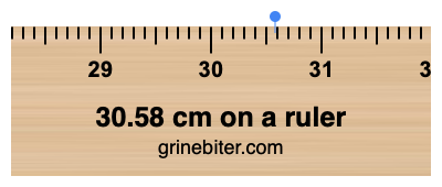 Where is 30.58 centimeters on a ruler