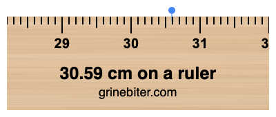 30.59 cm on a ruler Where is 30.59 centimeters on a ruler