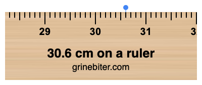 30.6 cm on a ruler Where is 30.6 centimeters on a ruler