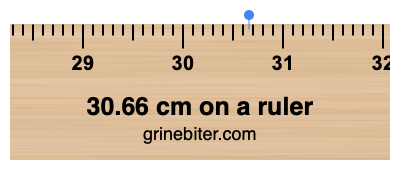 30.66 cm on a ruler Where is 30.66 centimeters on a ruler