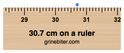 30.7 cm on a ruler Where is 30.7 centimeters on a ruler