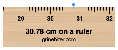 30.78 cm on a ruler Where is 30.78 centimeters on a ruler