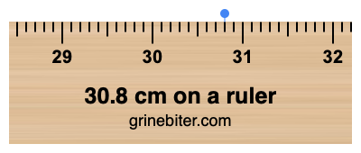 30.8 cm on a ruler Where is 30.8 centimeters on a ruler