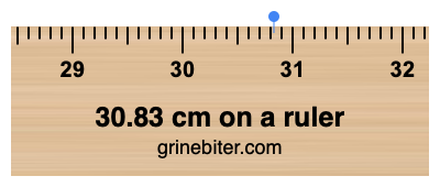 30.83 cm on a ruler Where is 30.83 centimeters on a ruler