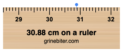 30.88 cm on a ruler Where is 30.88 centimeters on a ruler