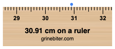 30.91 cm on a ruler Where is 30.91 centimeters on a ruler