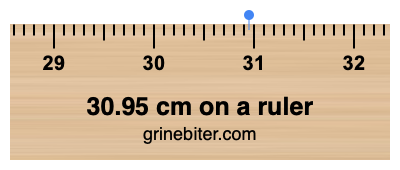 30.95 cm on a ruler Where is 30.95 centimeters on a ruler