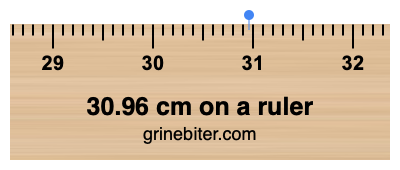 30.96 cm on a ruler Where is 30.96 centimeters on a ruler