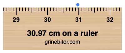 30.97 cm on a ruler Where is 30.97 centimeters on a ruler