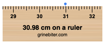 Where is 30.98 centimeters on a ruler