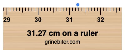 31.27 cm on a ruler Where is 31.27 centimeters on a ruler