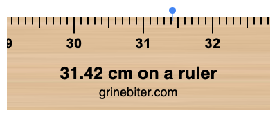 31.42 cm on a ruler Where is 31.42 centimeters on a ruler