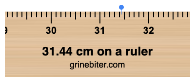 31.44 cm on a ruler Where is 31.44 centimeters on a ruler