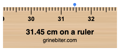 31.45 cm on a ruler Where is 31.45 centimeters on a ruler