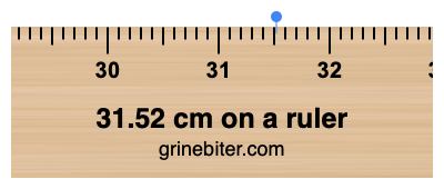 31.52 cm on a ruler Where is 31.52 centimeters on a ruler