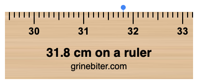 31.8 cm on a ruler Where is 31.8 centimeters on a ruler