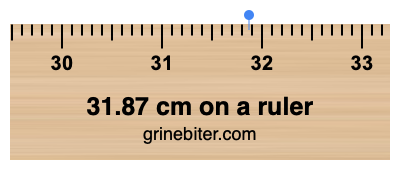 31.87 cm on a ruler Where is 31.87 centimeters on a ruler