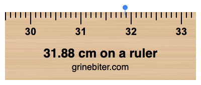 31.88 cm on a ruler Where is 31.88 centimeters on a ruler