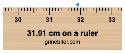 31.91 cm on a ruler Where is 31.91 centimeters on a ruler