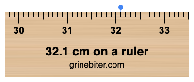 32.1 cm on a ruler Where is 32.1 centimeters on a ruler